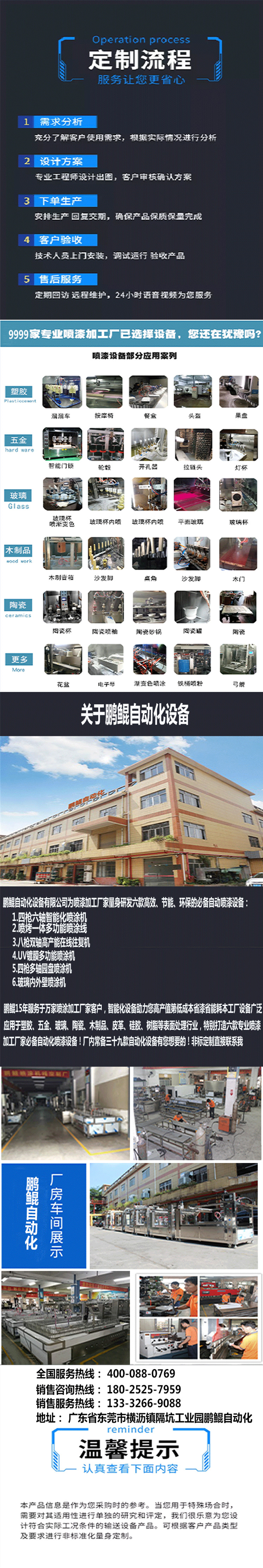 鋼鋸片噴漆設備
