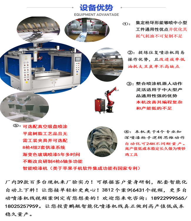 4槍6軸多功能噴漆設備2