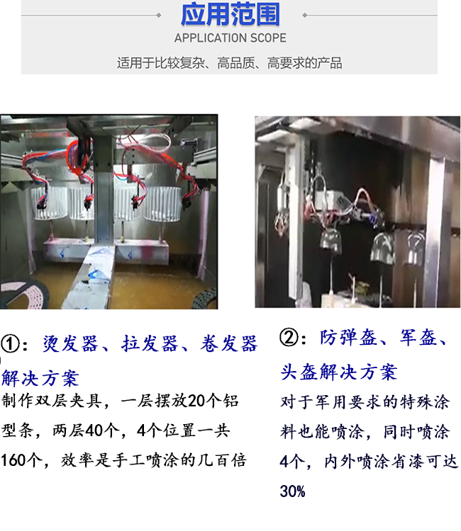 4槍6軸多功能噴漆設備4