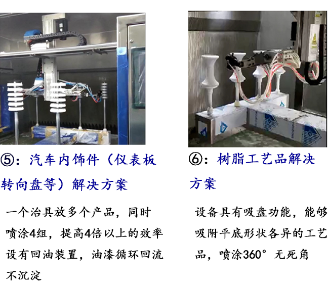 4槍6軸多功能噴漆設備3-3