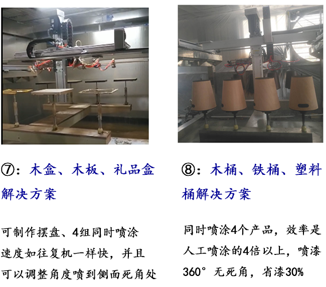 4槍6軸多功能噴漆設備4-4