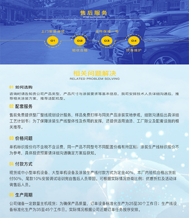 4槍6軸多功能噴漆設備16