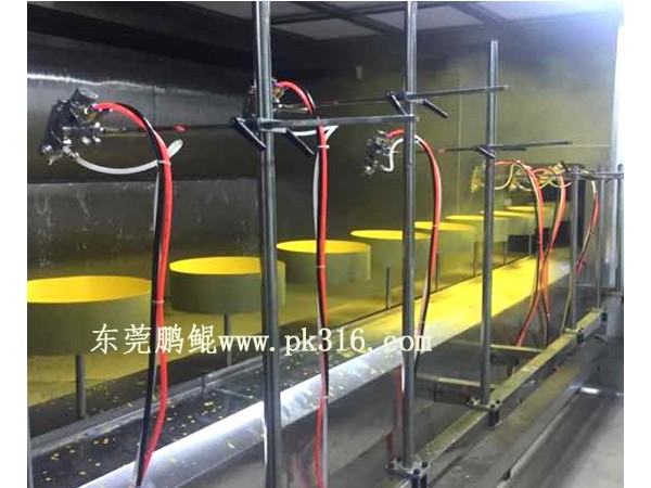 不粘鍋噴涂線