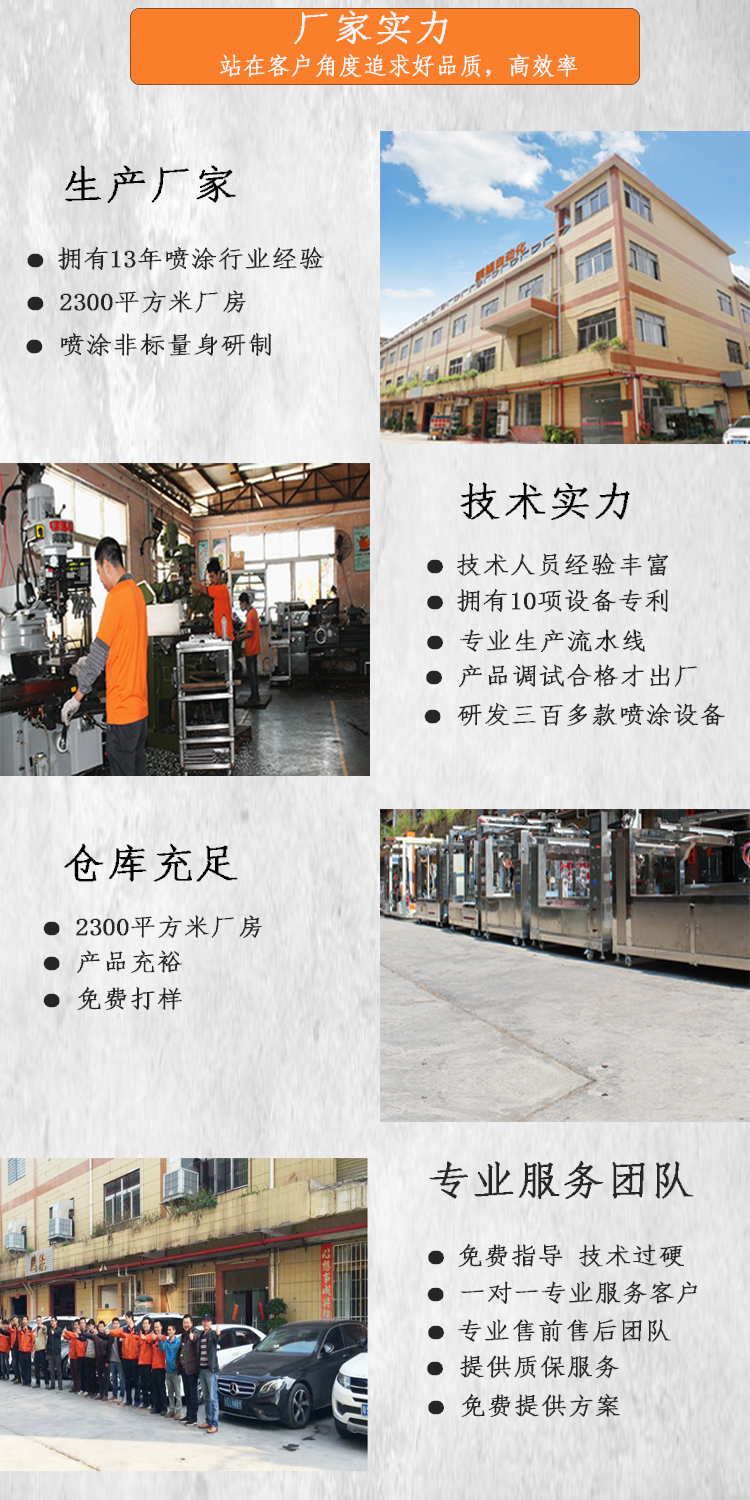 2槍6軸旋轉(zhuǎn)噴漆機(jī)