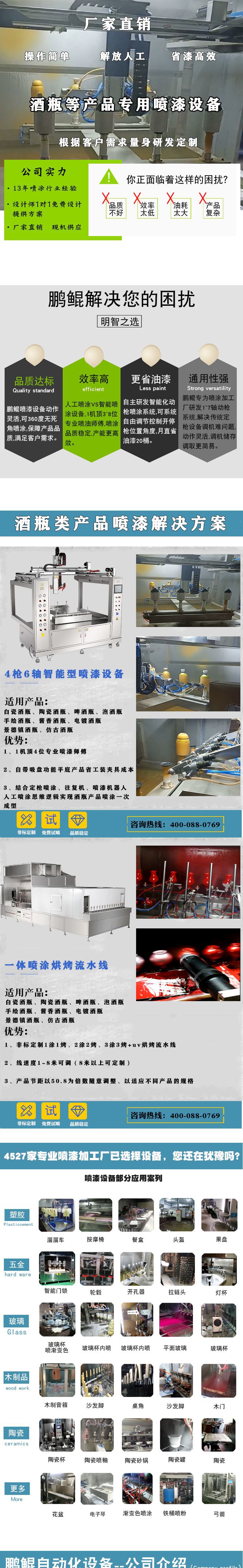 酒瓶噴漆設(shè)備