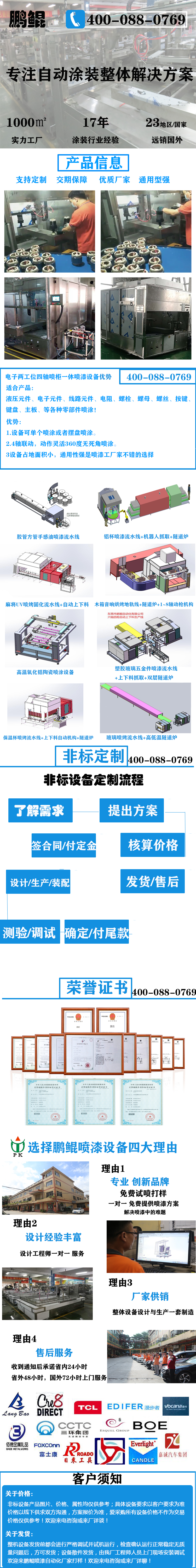 電子兩工位四軸噴柜一體噴漆設(shè)備